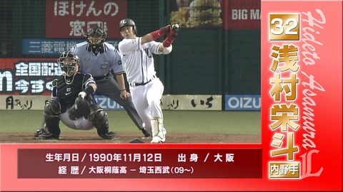浅村栄斗 西武