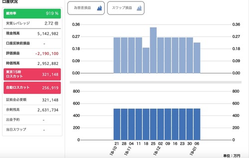 トラリピ2019-01-13 10.23.30