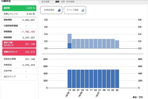 トラリピ2018-08-05 14.18.46