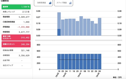 トラリピ2018-05-13 15.13.20