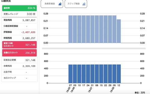 トラリピ2018-08-19 19.41.26