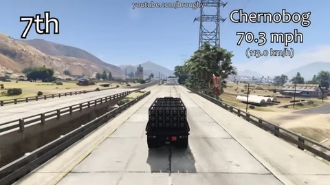 gta5ci5