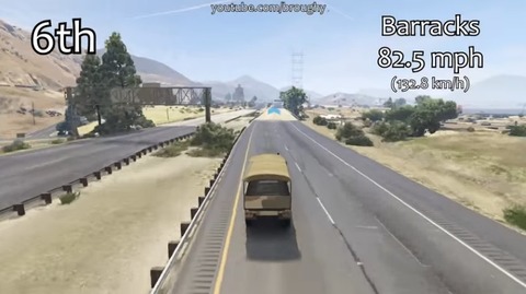 gta5ci6