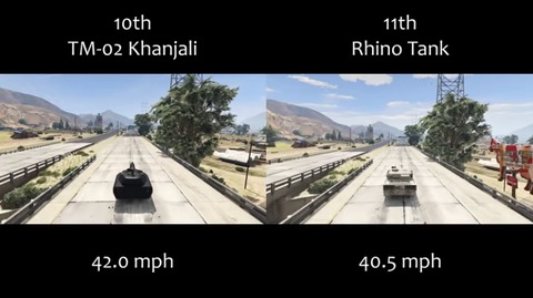 gta5ci12