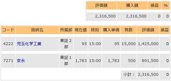 7月20日(木)