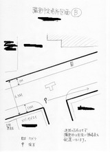 BlogPaint