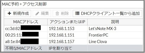dhcp2