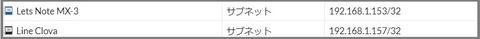アドレスオブジェクト2