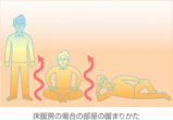 yukadan2