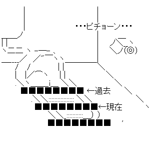 飛梅1