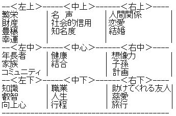 3×3