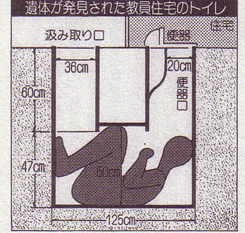 遺体が発見された教員住宅のトイレ