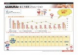 �а��͡������顼����-1