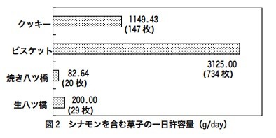スクリーンショット 2018-11-18 18.08.56