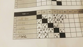 14181