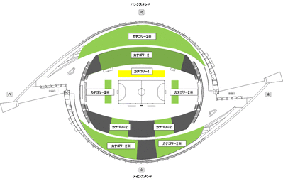 seat