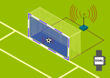 220px-Goal_Line_Technology_Diagram