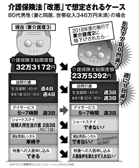 キャプチャ