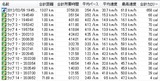 20120209