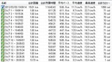 20120203
