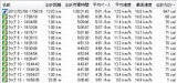 20120206