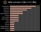 toukeiyou