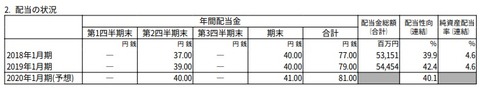 FireSho_data40120190304485