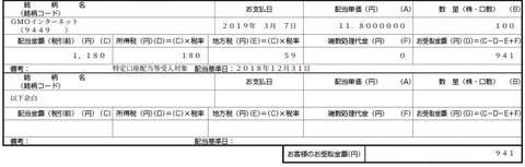 Fypot.jp_web_DocumentTextDisplayActio=2019