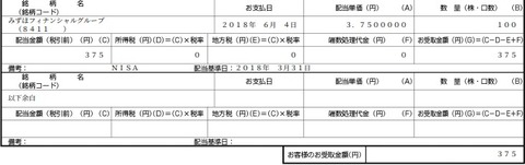 FireShot Captweb_DocumentTextDisplayAction.do_message