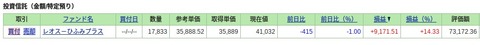 FireShot Capture __site2.sbisec.co.jp_ETGate_