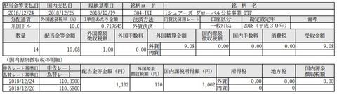 FireDocumentTextDisplayAction.do_message