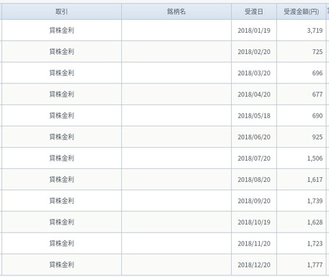 FireShot Capリック証券_ - https___kabu.click-sec.coec1-1_