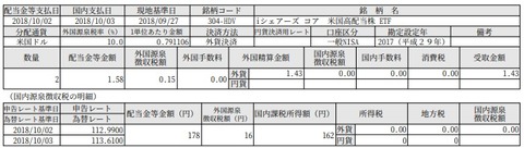 FireShot - - https___sbisec.pot.jp_wDiction.do_message