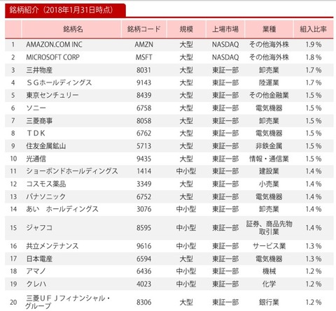 FireShot Capture 4s_contents_pdf_9C311125_m.pdf