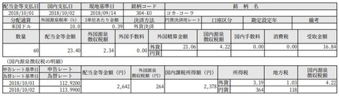 FireShot DocumentTextDisplayAction.do_message