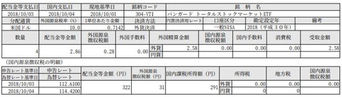 FireSheb_DocumentTextDisplayAction.do_message