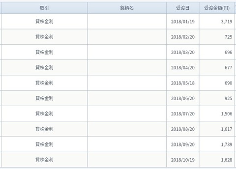 FireShック証券_ - https___kabu.click-sec.com_sec1-d_
