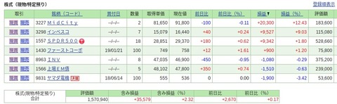 ps___site2.sbisec.co.jp_ETGate_