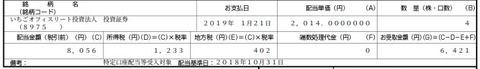 FireShot Ceb_DocumentTextDisessageNo=2019