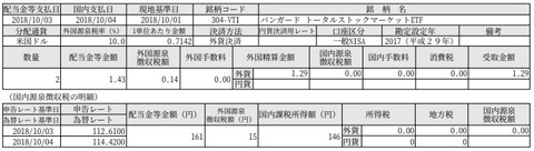 FireShweb_DocumentTextDisplayAction.do_message