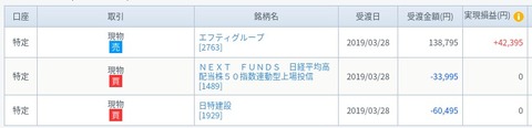 Fック証券_ - http.click-sec.com_sec1-2_