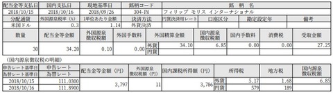 FireShmypot.jp_web_DocumentisplayAction.do_message
