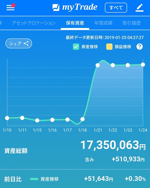 BeautyPlus_20190125062443795_save