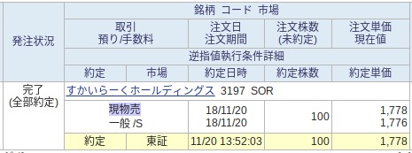FireShot C.sbisec.co.jp_ETGate_