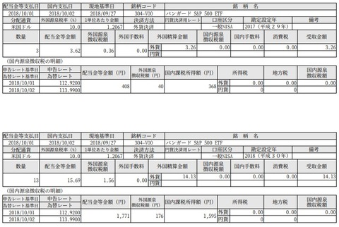 Fjp_web_DocumentTextDisplayAction.do_message