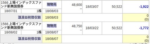 FireShot Capture2.sbisec.co.jp_ETGate_