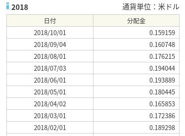 FireShレード証券)-オンライントレードで外国株式取引_ - ht