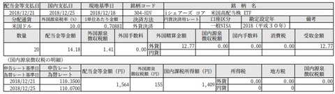 FireShoteb_DocumentTextDisplayAction.do_message
