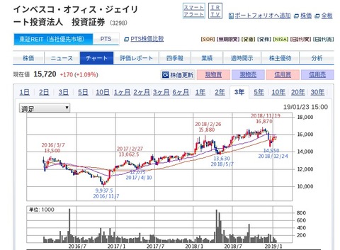 FireShot Cco.jp_ETGate_