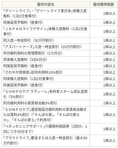 FireSho_site2.sbiseETGate_